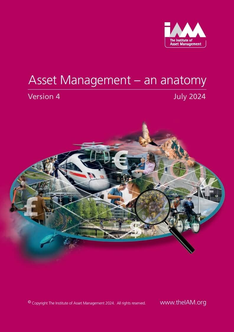 Asset Management - an anatomy