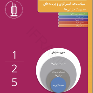 SSG 1, 2 & 5 - Asset Management Policy, Strategy and Plans - Farsi