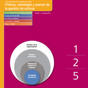 SSG 1, 2 & 5 Política, estrategia y planes de gestión de activos