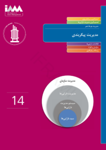 SSG 14 - Configuration Management - Farsi